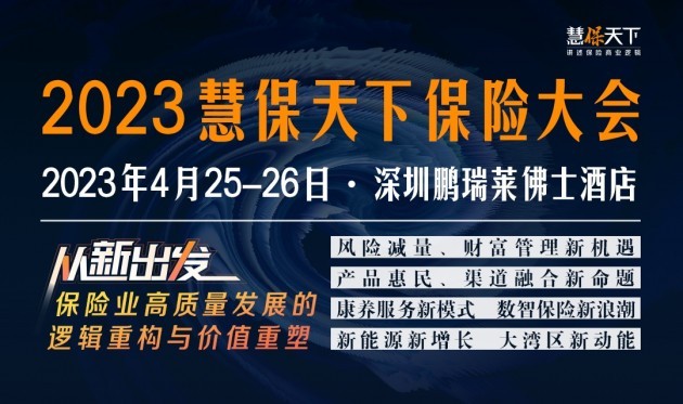 调研近3亿人次投保的246款惠民保产品，我们得出了这份报告