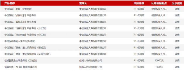 券商龙头开卖保险，竞逐600万亿超级赛道，金融业跨界合作全面提速